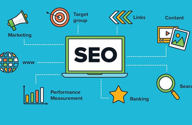 10 eCommerce Website Analysis Tools You Should Use