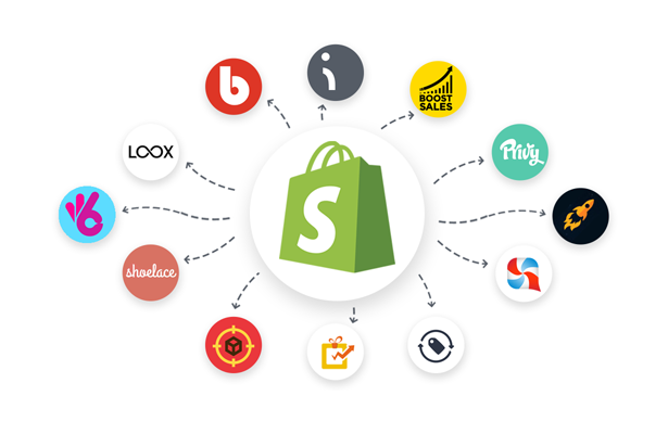 Grow your business with 10 must-have Shopify plugins